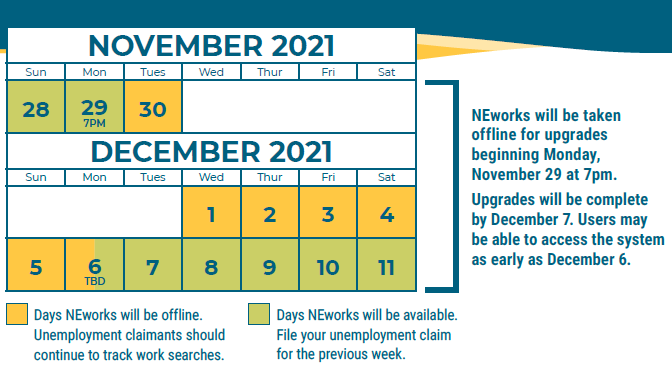 Nebraska unemployment website down for update